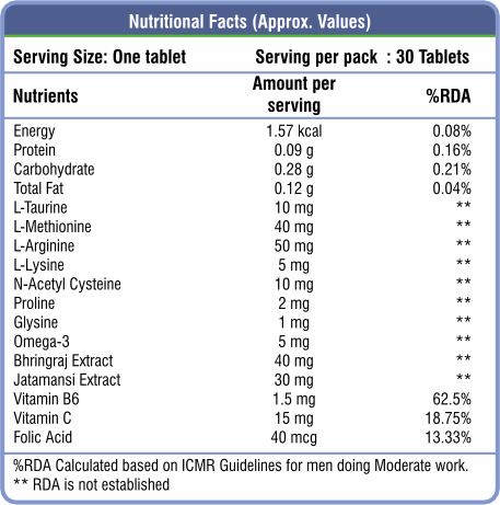 Nutriask Hair Protein Tablets