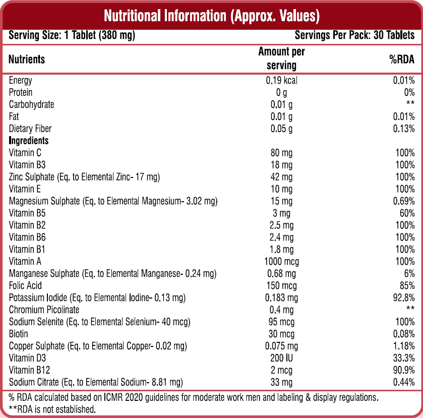 Nutriask Nutriblend B Tablet