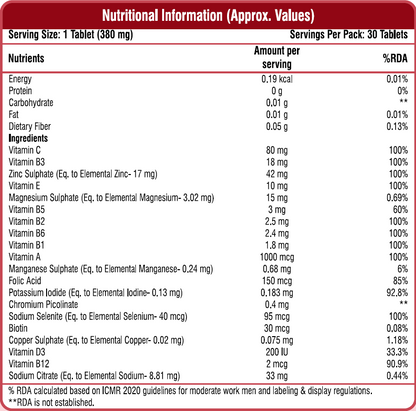 Nutriask Nutriblend B Tablet